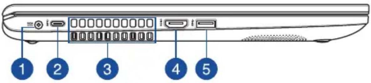ASUS X509 - Côté gauche - 1