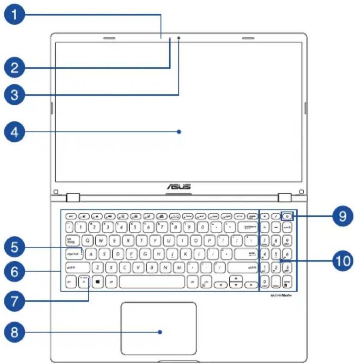 ASUS X509 - Modèle 15" - 1