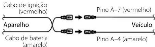 KENWOOD DNX8022BT - Conexão do conector ISO - 2