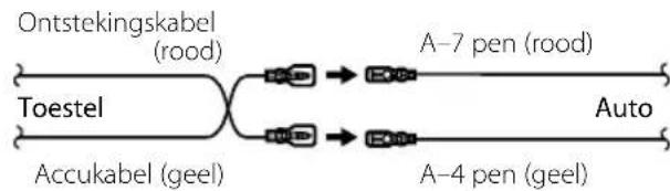 KENWOOD DNX8022BT - Aansluiten van de ISO-connector - 2