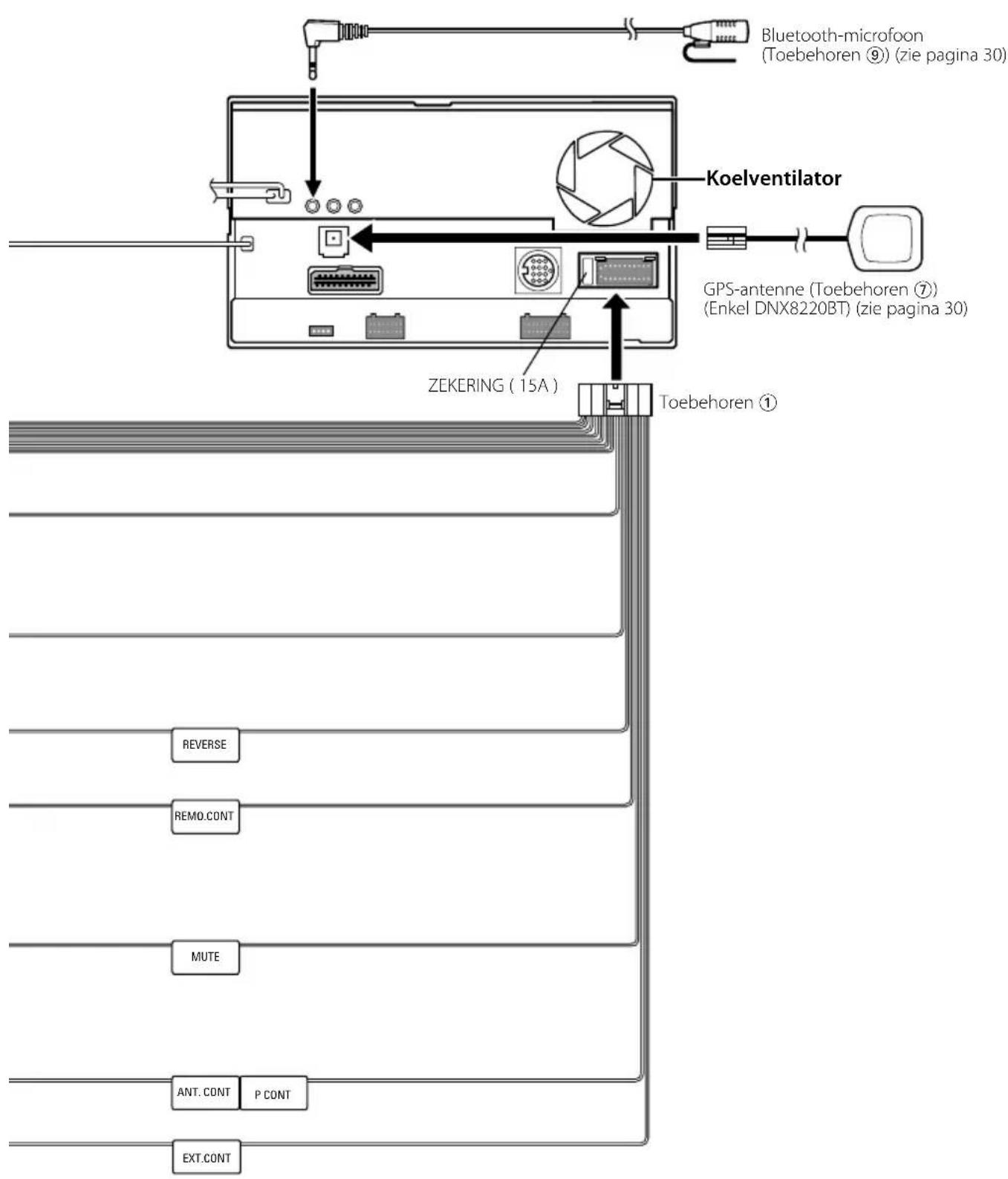 KENWOOD DNX8022BT - GPS-signalen ontvangen - 10