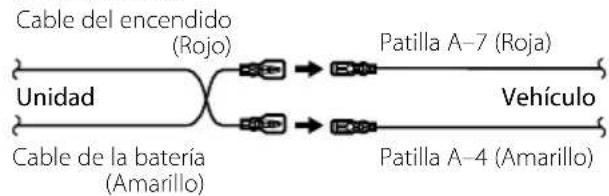 KENWOOD DNX8022BT - Conexión del conductor ISO - 2