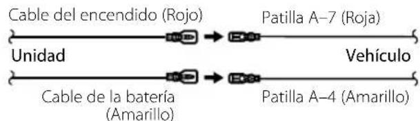 KENWOOD DNX8022BT - Conexión del conductor ISO - 1