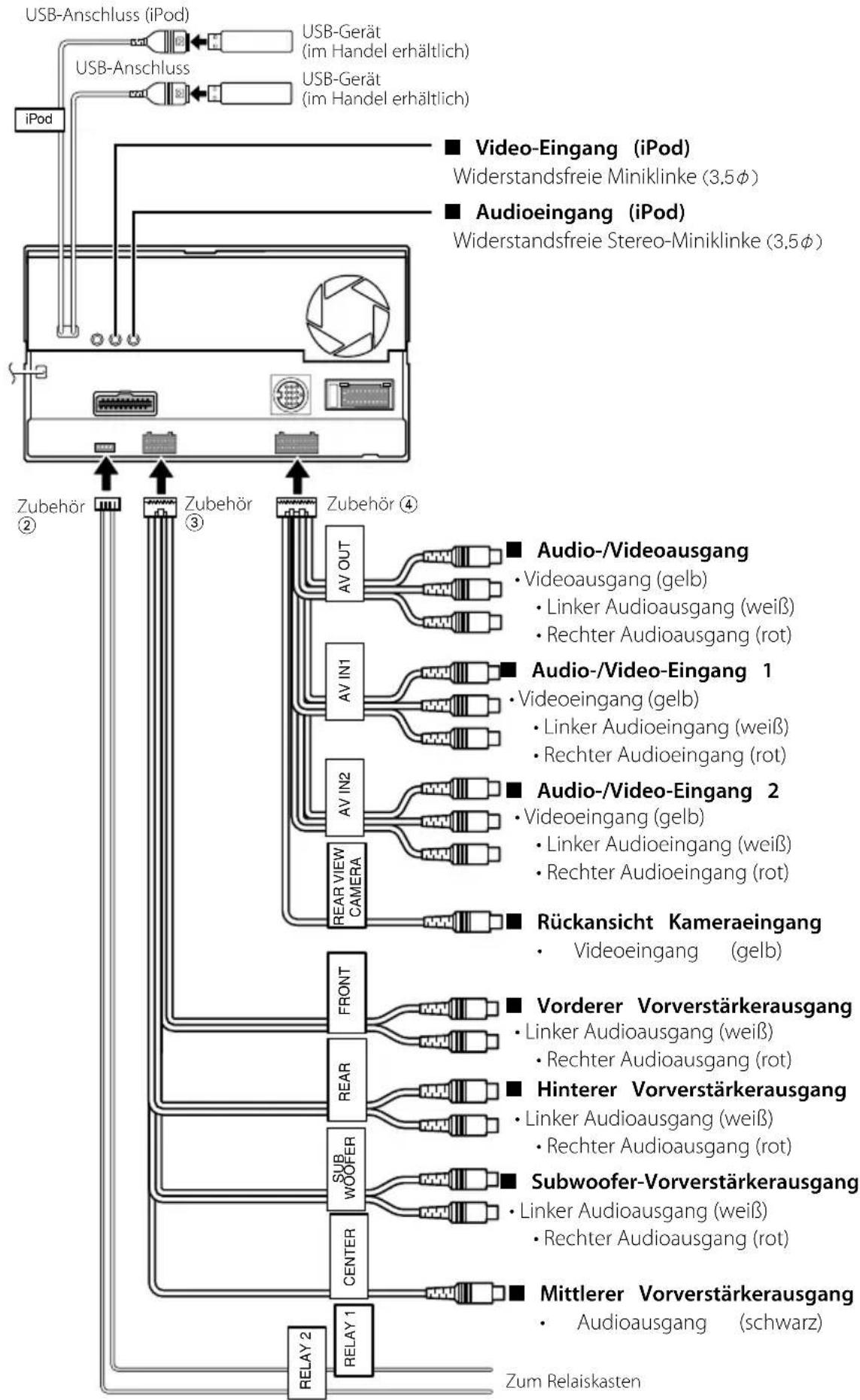 KENWOOD DNX8022BT - Anschluss des ISO-Steckers - 3
