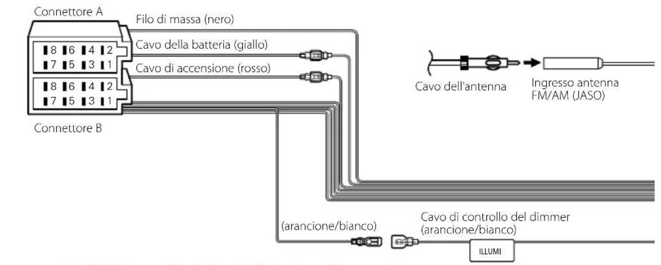 KENWOOD DNX8022BT - # - 2