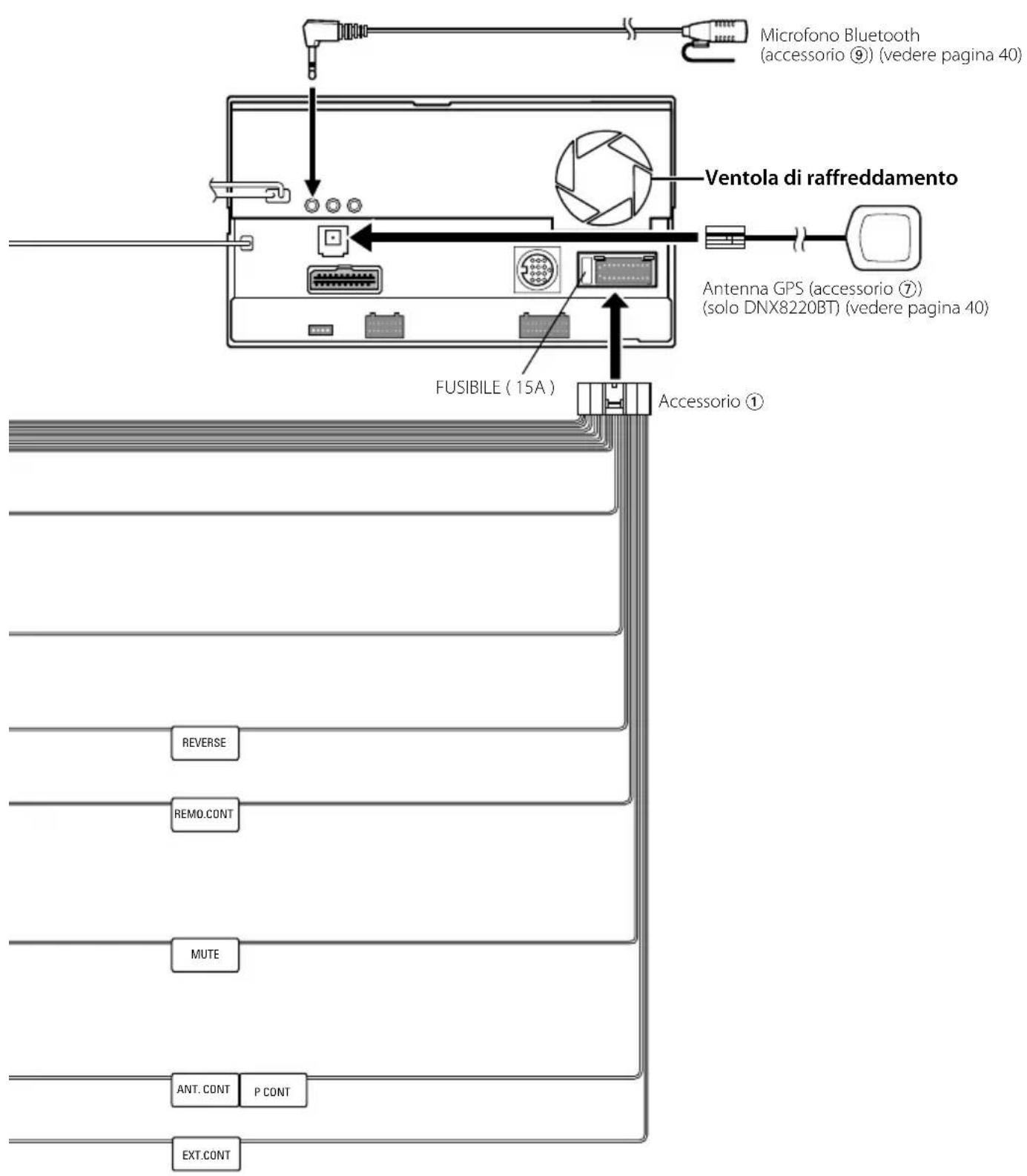 KENWOOD DNX8022BT - # - 8