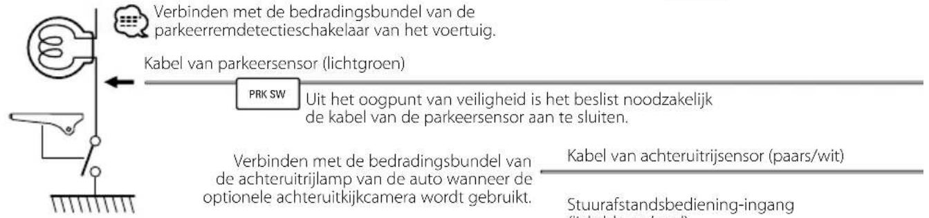 KENWOOD DNX8022BT - GPS-signalen ontvangen - 4