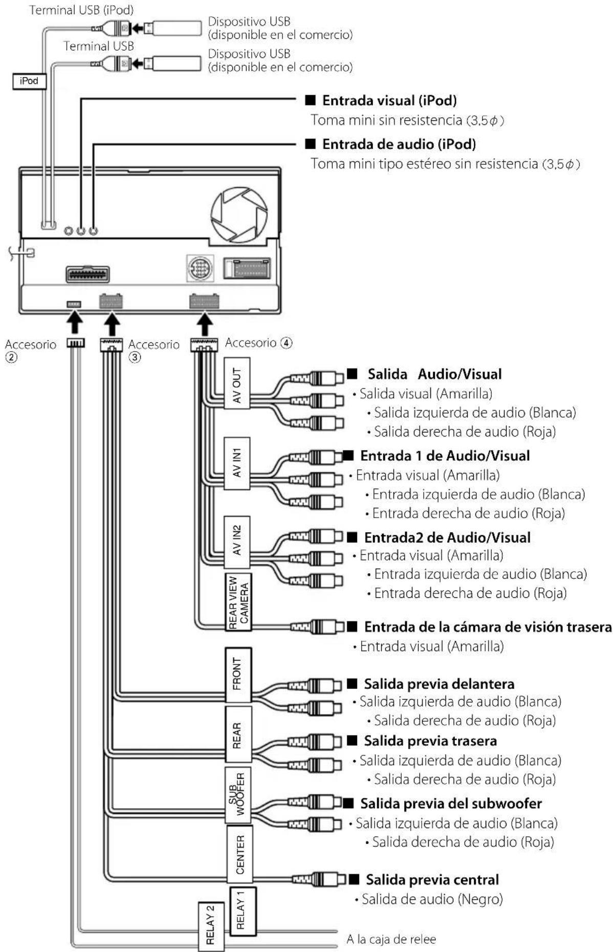 KENWOOD DNX8022BT - Conexión del conductor ISO - 3