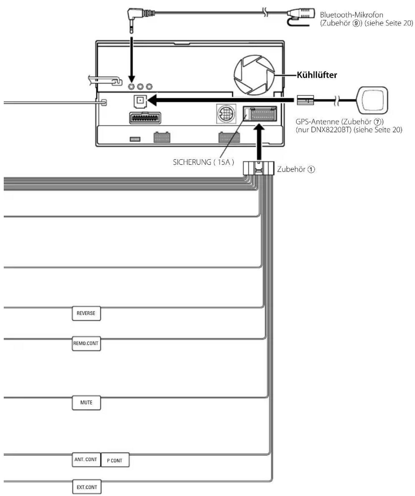 KENWOOD DNX8022BT - GPS-Signale empfangen - 7