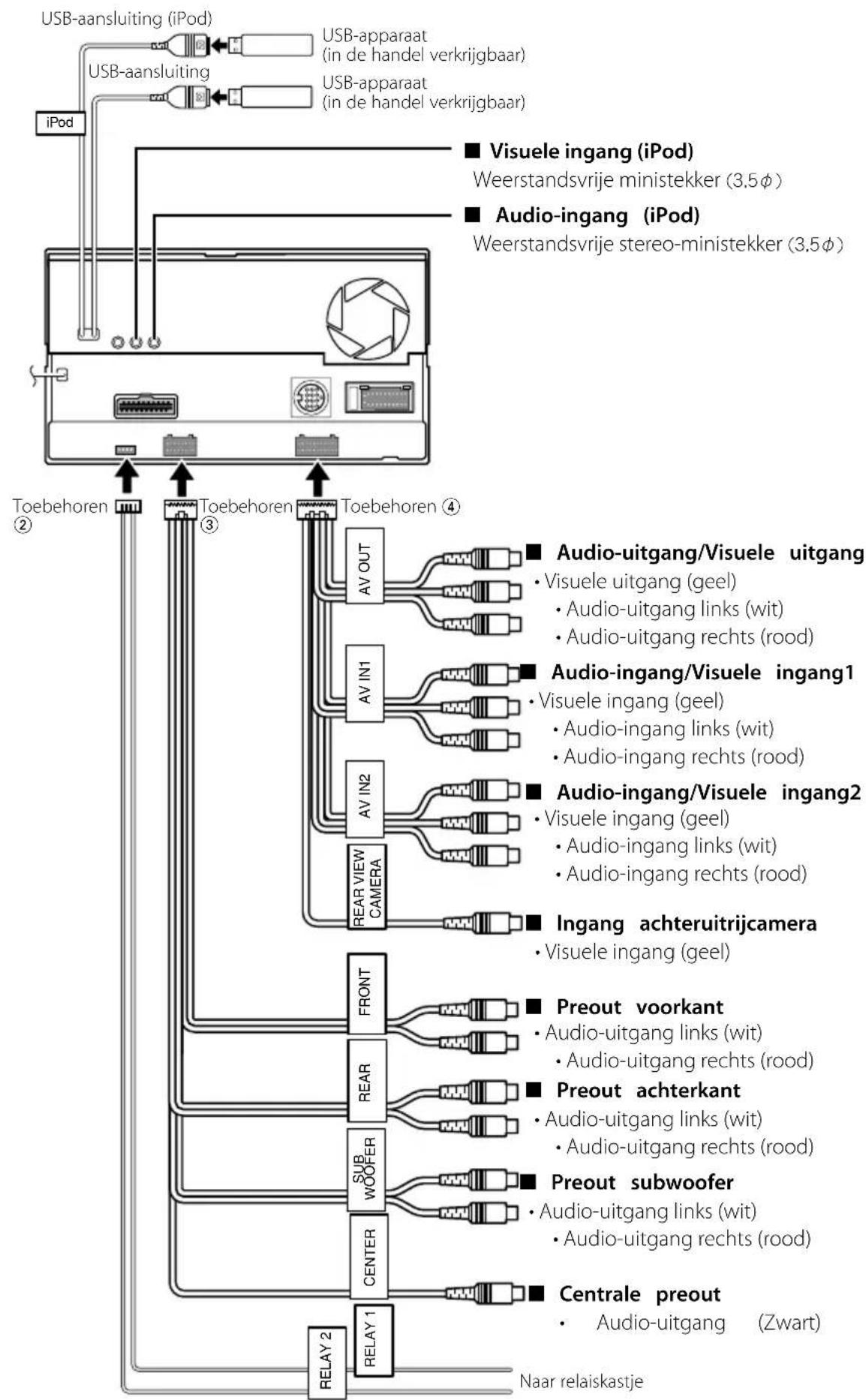 KENWOOD DNX8022BT - Aansluiten van de ISO-connector - 3