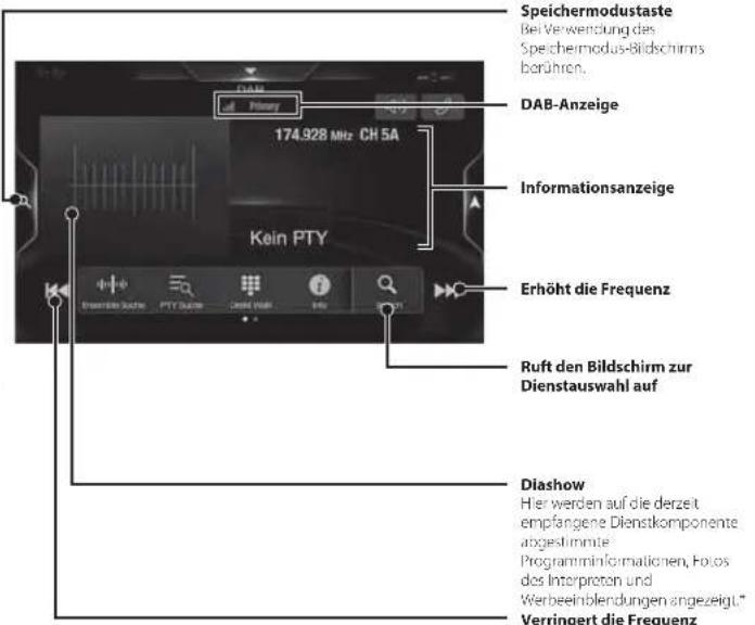 ALPINE X803DU - Speichertaste - 2