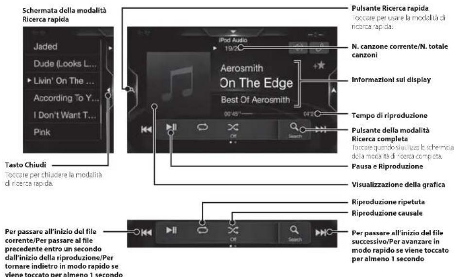 ALPINE X803DU - Modalità audio - 1