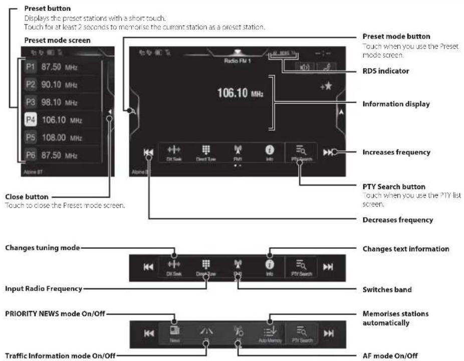 ALPINE X803DU - Radio/RDS Operation - 1