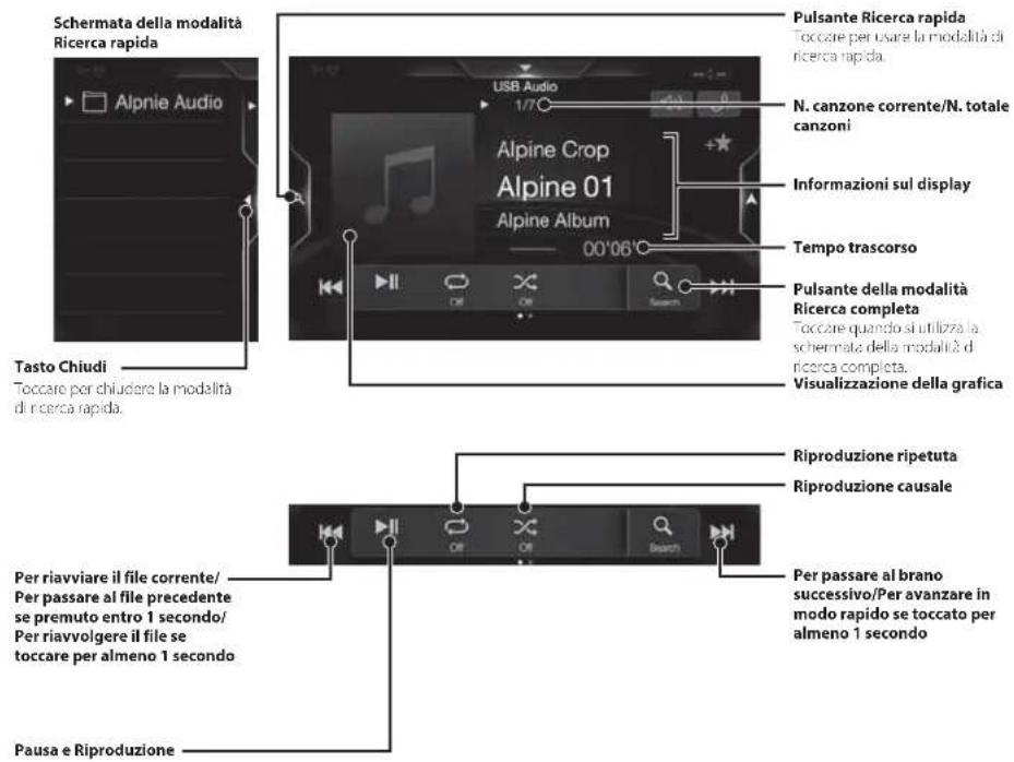 ALPINE X803DU - Esempio di schermata principale USB Audio - 1