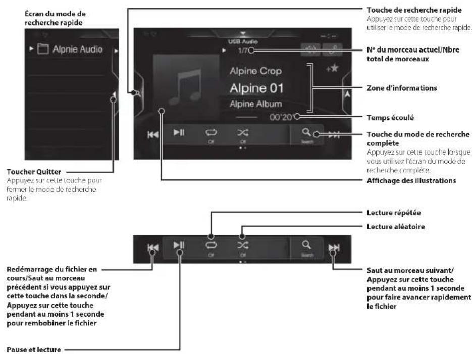 ALPINE X803DU - Exemple d'écran principal USB Audio - 1