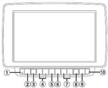 ALPINE X803DU - Emplacement des commandes - 1