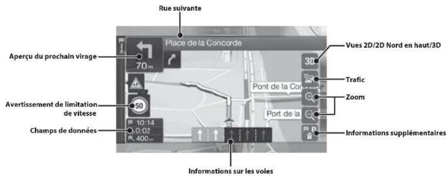 ALPINE X803DU - Fonctions de carte - 1