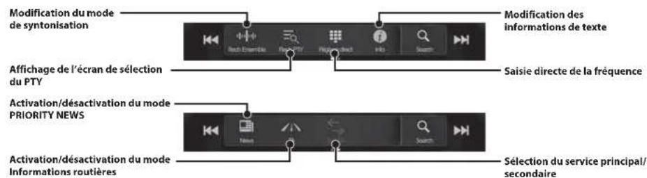 ALPINE X803DU - Utilisation du mode DAB/DAB+/DMB - 2