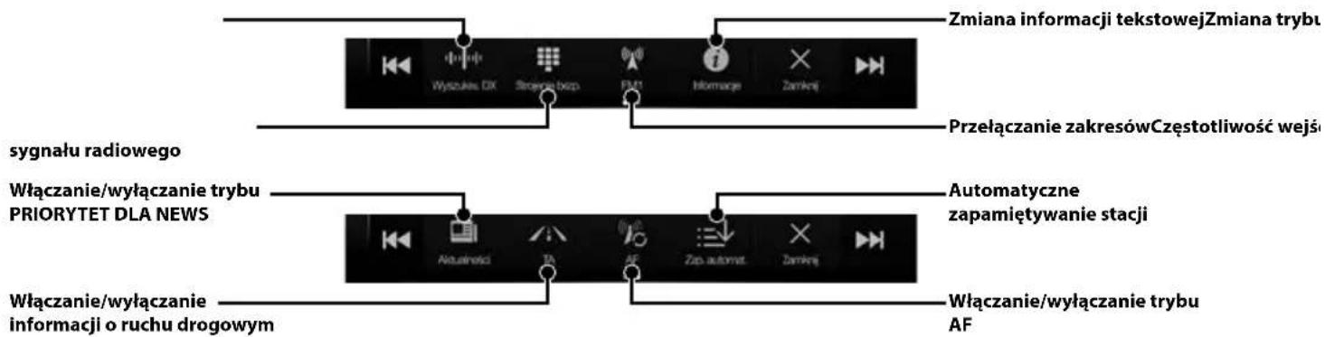 ALPINE X702F - Ekran trybu programu - 3