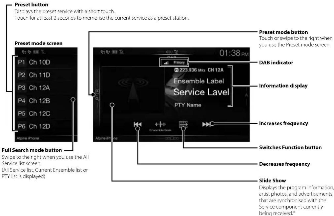 ALPINE X702F - DAB/DAB+/DMB Operation - 1