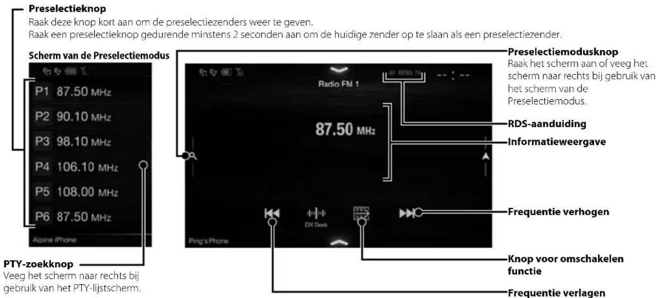 ALPINE X702F - Radio-/RDS-bediening - 1