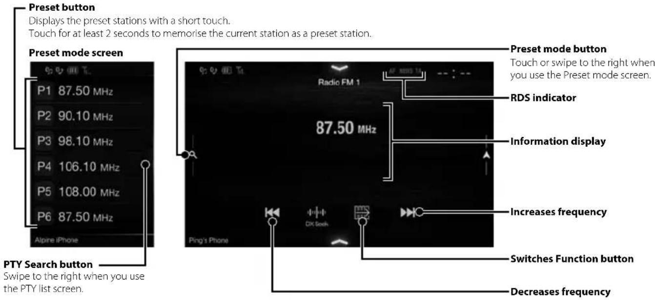 ALPINE X702F - Radio/RDS Operation - 1