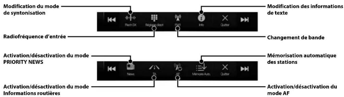 ALPINE X702F - Utilisation de la radio et du système RDS - 2