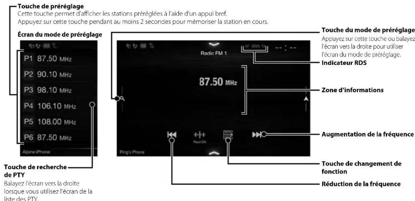 ALPINE X702F - Utilisation de la radio et du système RDS - 1