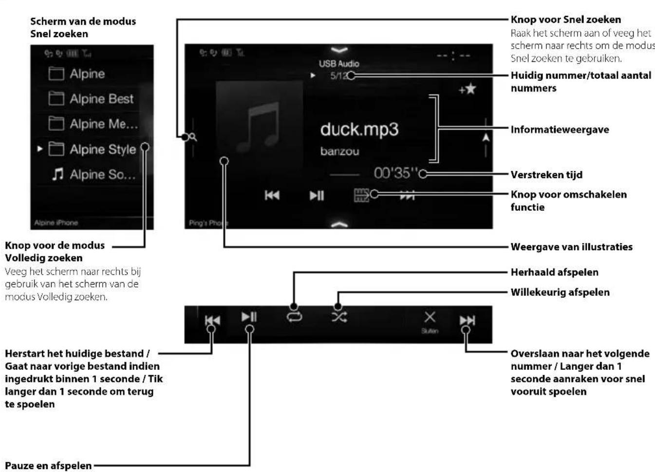 ALPINE X702F - Bediening USB-flashstation (optioneel) - 1