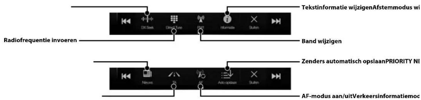 ALPINE X702F - Radio-/RDS-bediening - 2