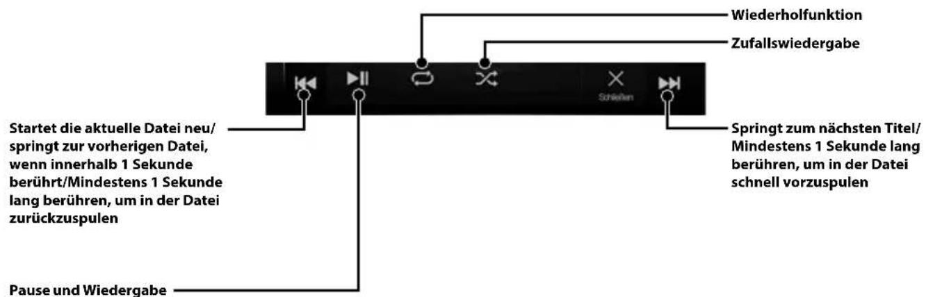 ALPINE X702F - Beispiel für den USB Audio-Hauptbildschirm - 2
