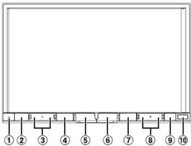 ALPINE X800DU - Location of Controls - 1
