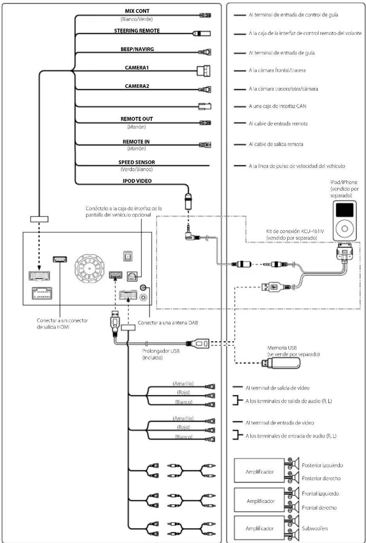 ALPINE X800DU - Conexiones 1/2 - 2
