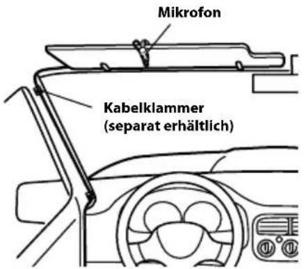 ALPINE X800DU - Befestigung des Mikrofons. - 1