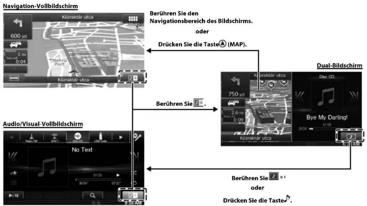 ALPINE X800DU - Hinweis zum Dual-Bildschirm - 1