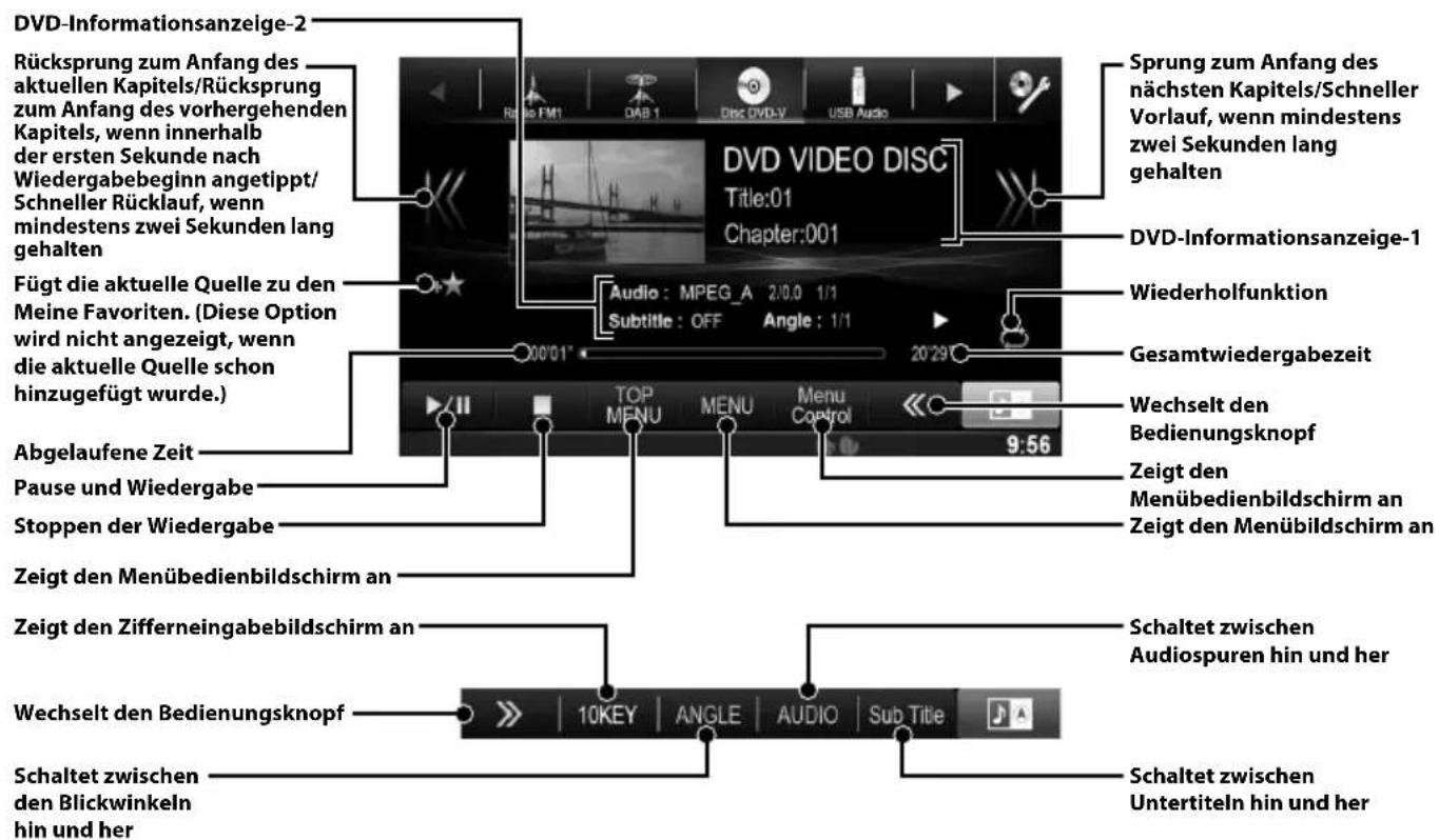 ALPINE X800DU - DVD-Funktionsbildschirm - 1