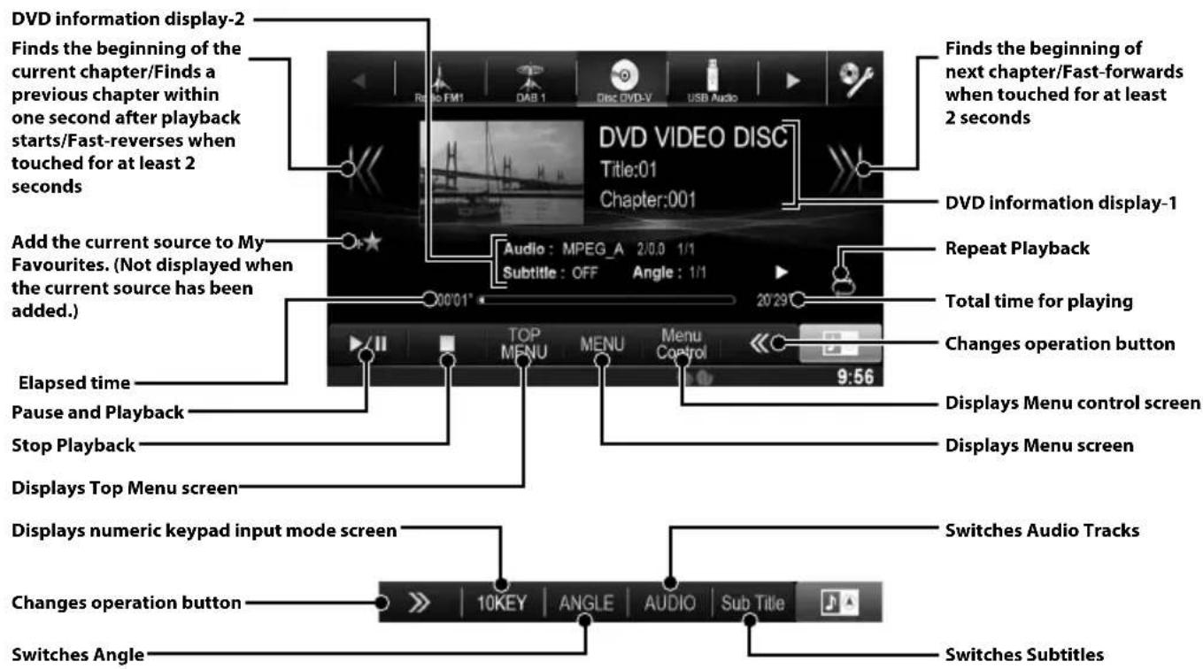 ALPINE X800DU - DVD Operation - 1