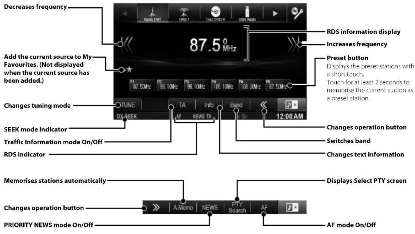 ALPINE X800DU - Radio Operation - 1