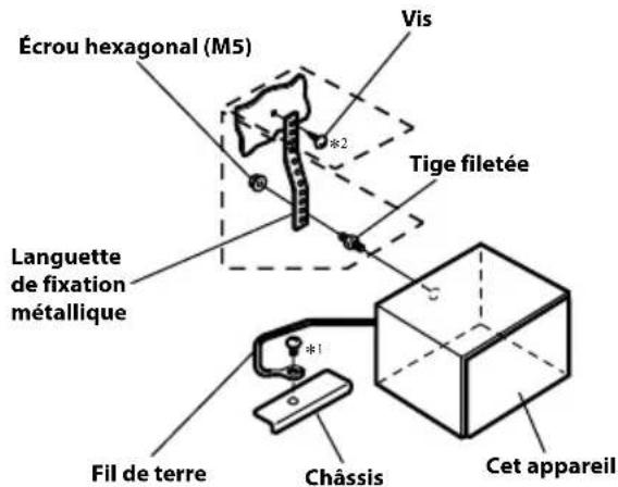 ALPINE X800DU - PonelastiondDopre a l'aide - 2