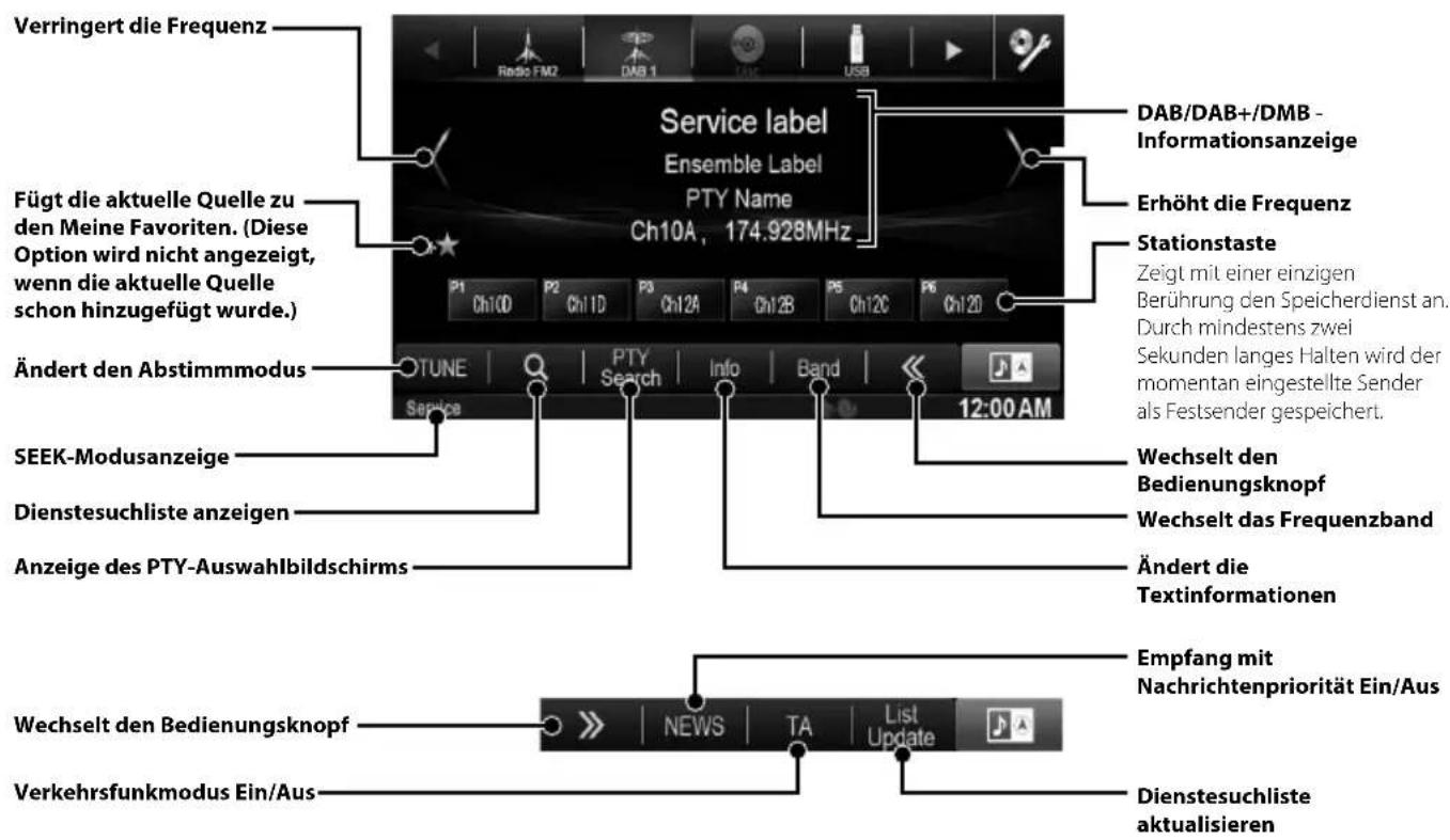 ALPINE X800DU - DAB/DAB+/DMB-Funktionsbildschirm - 1