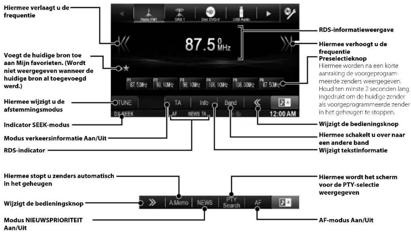 ALPINE X800DU - Radiobediening - 1