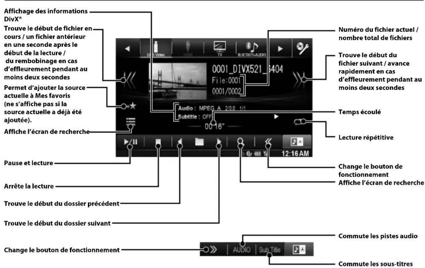 ALPINE X800DU - Mode video - 1