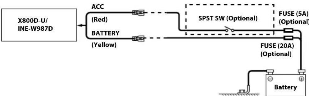 ALPINE X800DU - Connection Diagram of SPST Switch (sold separately) - 1