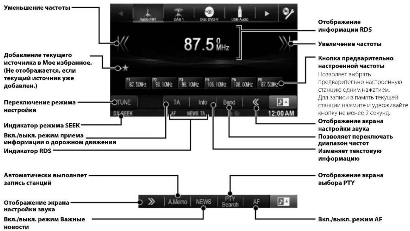 ALPINE X800DU - IcnoIb30BaHne paIIO - 1