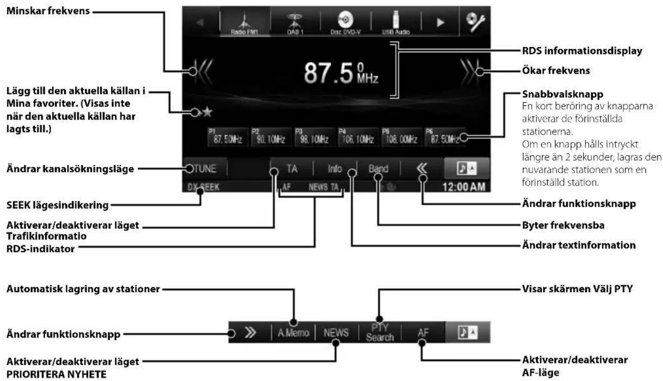 ALPINE X800DU - Radiofunktion - 1