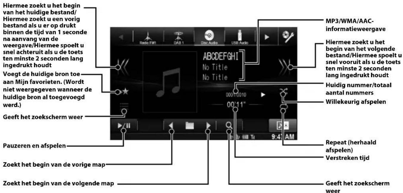 ALPINE X800DU - MP3/WMA/AAC gebruiken - 1