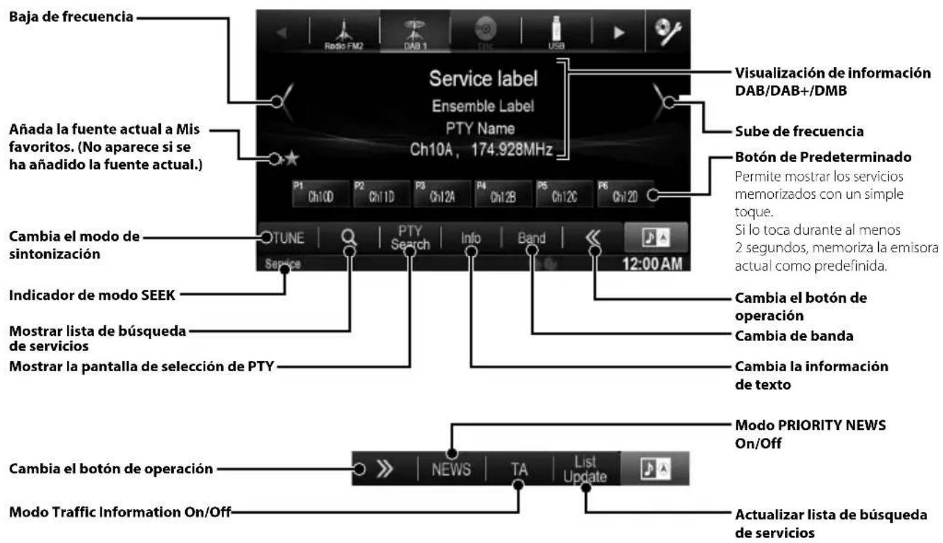 ALPINE X800DU - Funcionamente DAB/DAB+/DMB - 1