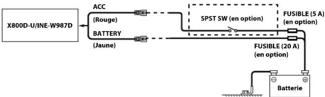 ALPINE X800DU - Scheme de raccordement de l'interrupteur SPST (vendu séparation) - 1