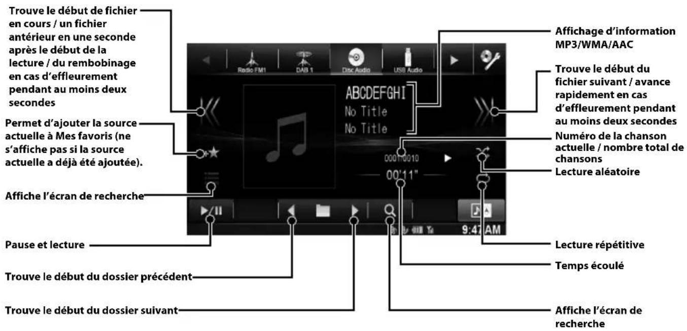 ALPINE X800DU - Fonctionnement de MP3/WMA/AAC - 1