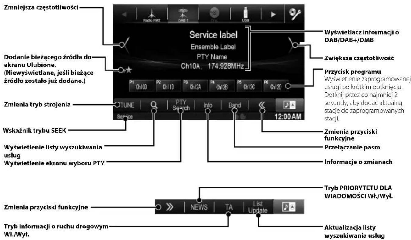 ALPINE X800DU - Obsługa DAB/DAB+/DMB - 1